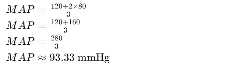 Mean Arterial Pressure example